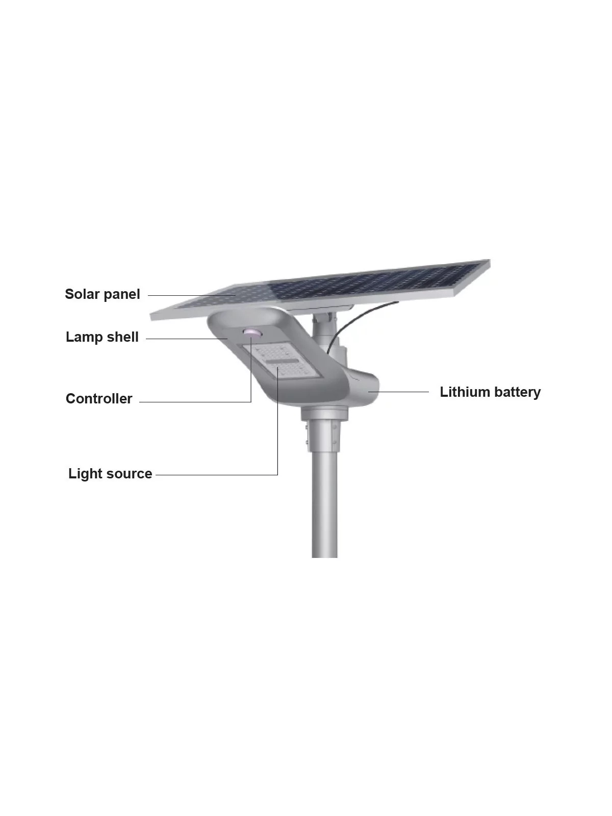 Luz de calle solar - LED independiente de 100w - Panel de 30W