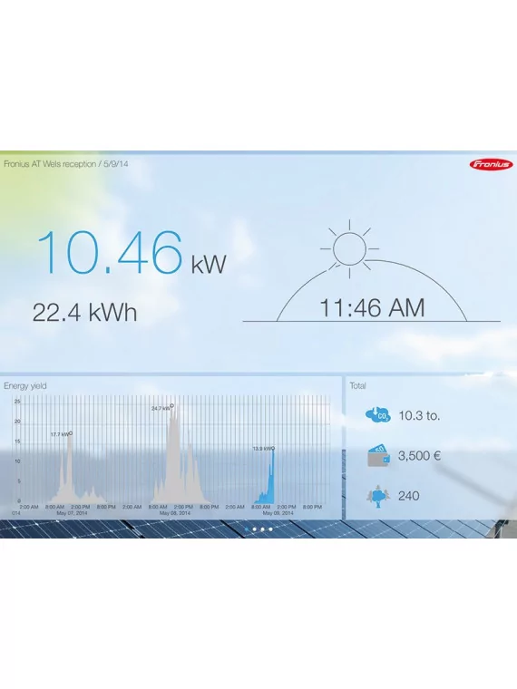 Solar.web Fronius interface