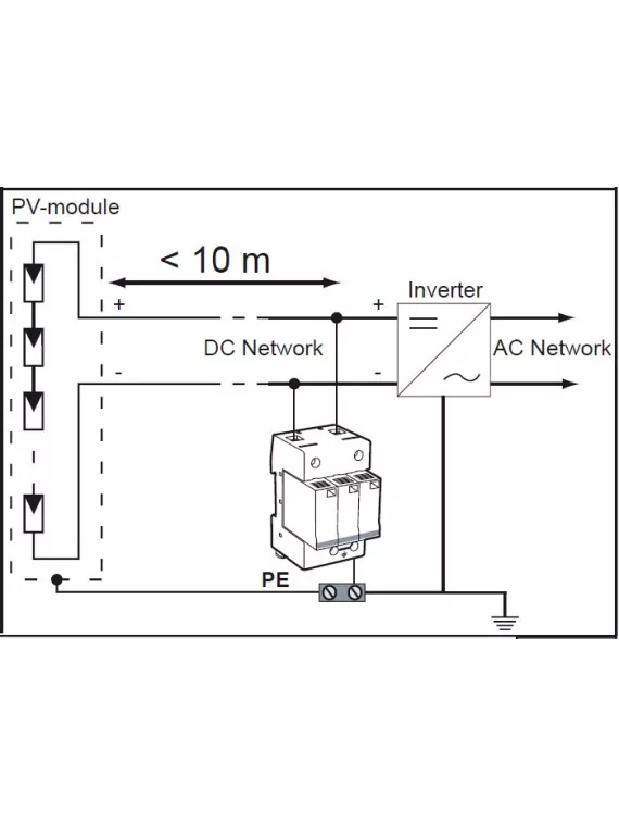 Photovoltaic surge protector type 2 - Technoloxgie VG