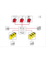 SMA Cluster Controller