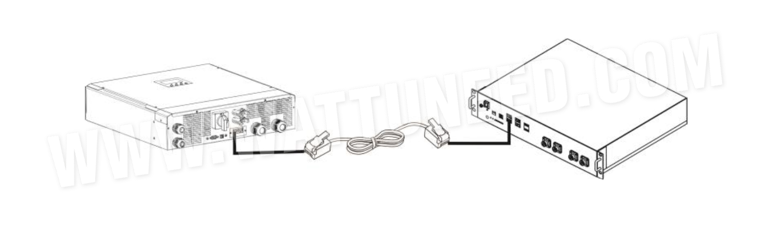 Connection Cable RJ45