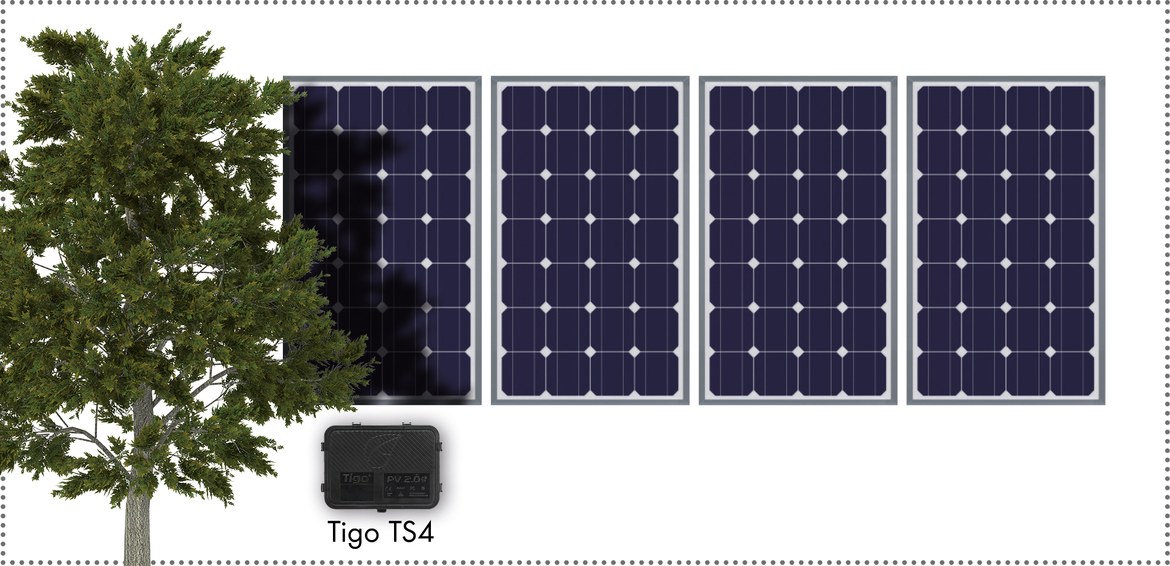 Solution optimiseur Tigo