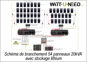 Schéma de branchement 54 panneaux 20kVA avec stockage lithium