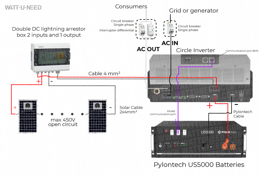 Wiring diagram for the Tiny House kit