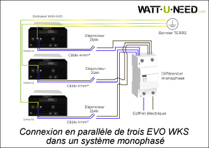 Connexion en parallèle de trois EVO WKS dans un système monophasé