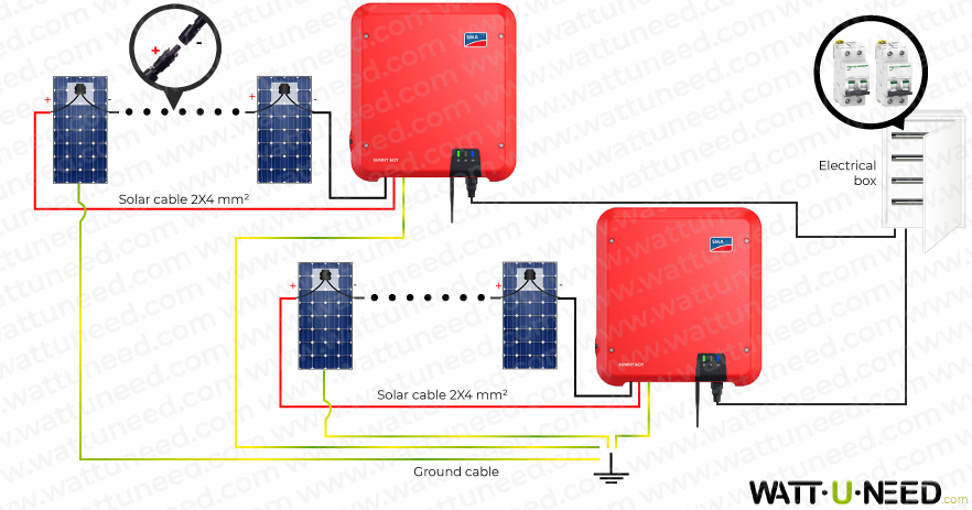 Single-phase SMA kit for self-consumption/reinjection without storage