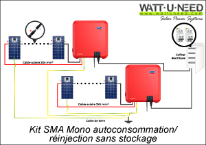 Schema de principe de connexion avec deux onduleurs SMA Sunny Boy