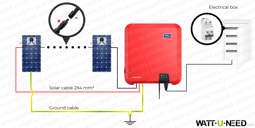 SMA self-consumption/reinjection kit without storage