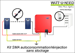 Schema de principe de connexion avec un onduleur SMA Sunny Boy