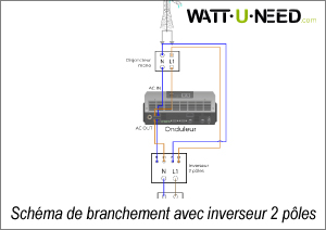 Schéma de branchement avec inverseur 2 pôles