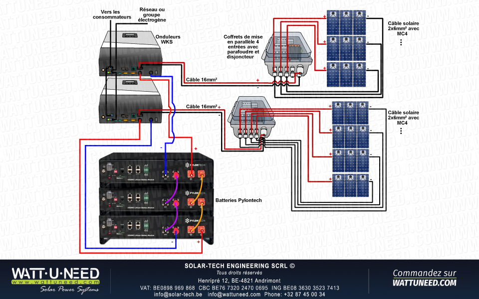 Kit autoconsommation 21 panneaux 10kVA avec stockage lithium