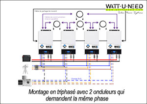 Montage en triphasé avec 2 onduleurs qui demandent la même phase.