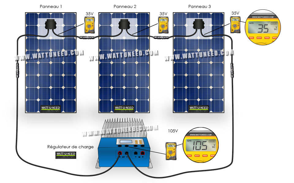 tension panneaux solaires mise en série