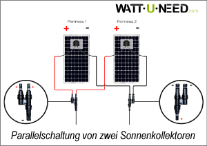 Parallelschaltung von zwei Sonnenkollektoren