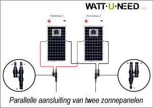 https://dev01.wattuneed.com/nl/content/10-solar-panels-in-parallel