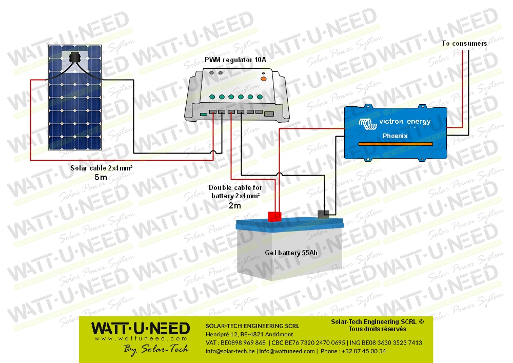 Système 100W 55Ah 250Va