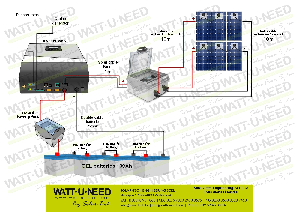 Self-consumption kit 6 panels 3kVA with storage