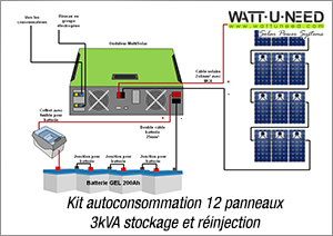 Kit autoconsommation 12 panneaux 3kVA stockage et réinjection