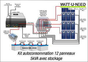 Kit autoconsommation 12 panneaux 5kva avec stockage