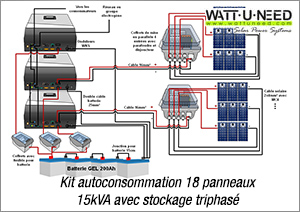 Kit autoconsommation 18 panneaux triphasé 15kVA avec stockage