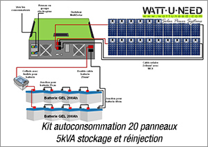 Kit autoconsommation 20 panneaux 5kVA stockage et réinjection