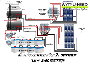 Kit autoconsommation 21 panneaux 10kVA avec stockage