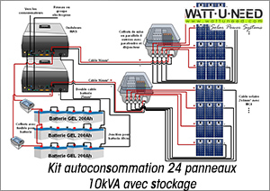 Kit autoconsommation 24 panneaux 10kVA avec stockage