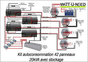 Kit autoconsommation 42 panneaux 20kVA avec stockage