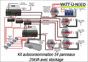 Kit autoconsommation 54 panneaux 25kVA avec stockage