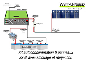 Kit autoconsommation 4 panneaux 3kva avec stockage et réinjection