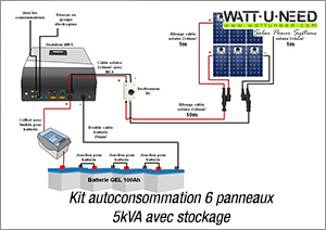 Kit autoconsommation 6 panneaux 3 ou 5kva avec stockage