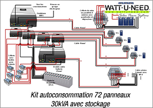 Kit autoconsommation 72 panneaux 30kVA avec stockage