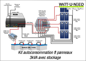 Kit autoconsommation 8 panneaux 3kva avec stockage