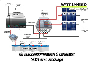 Kit autoconsommation 9 panneaux 3 ou 5kva avec stockage