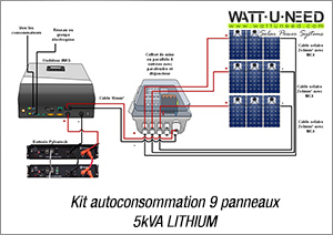 Kit autoconsommation 9 panneaux 5kva Lithium