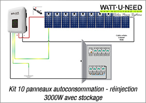 Kit 10 panneaux autoconsommation - réinjection 3000W avec stockage