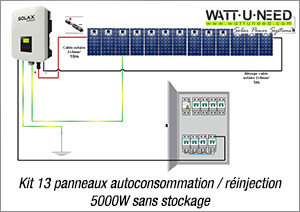 Kit 13 panneaux autoconsommation / réinjection 5000W sans stockage