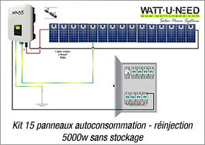 Kit 15 panneaux autoconsommation - réinjection 5000W sans stockage