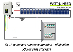 Kit 16 panneaux autoconsommation - réinjection 5000w sans stockage