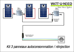 Kit 3 panneaux autoconsommation-réinjection 1000w sans stockage