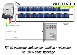 Kit 40 panneaux autoconsommation / réinjection tri 10kW sans stockage