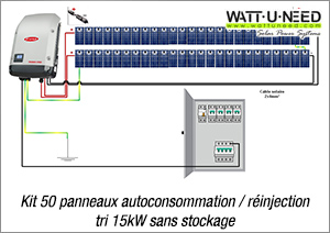 Kit 50 panneaux autoconsommation / réinjection tri 15kW sans stockage