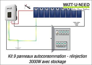 Kit 9 panneaux autoconsommation - réinjection 3000W avec stockage