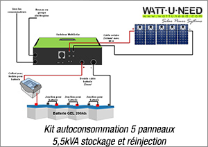 Kit autoconsommation 5 panneaux 5,5kVA stockage et réinjection