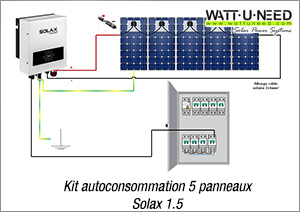 Kit autoconsommation 5 panneaux Solax 1.5