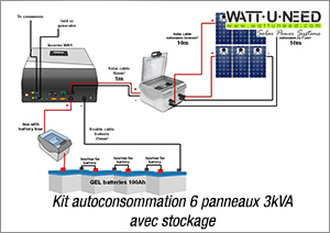 Kit autoconsommation 6 panneaux 3kVa