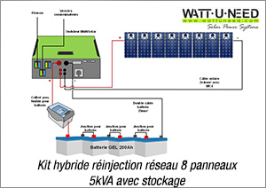 Kit hybride réinjection réseau 8 panneaux 5kVA avec stockage