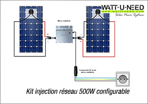 Kit injection réseau 500W configurable