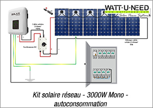 Kit solaire réseau 3000W mono autoconsommation 6 panneaux Kit solaire réseau 3000W mono autoconsommation 6 à 12 panneaux