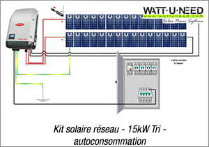 Kit solaire réseau 15kW triphasé